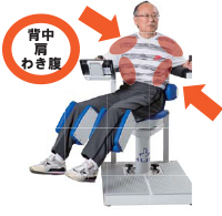 ツイスト